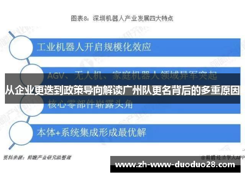 从企业更迭到政策导向解读广州队更名背后的多重原因