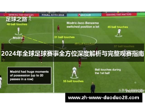 2024年全球足球赛事全方位深度解析与完整观赛指南