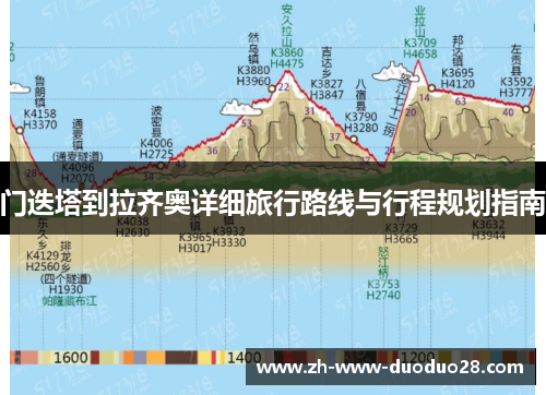 门迭塔到拉齐奥详细旅行路线与行程规划指南