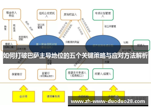 如何打破巴萨主导地位的五个关键策略与应对方法解析