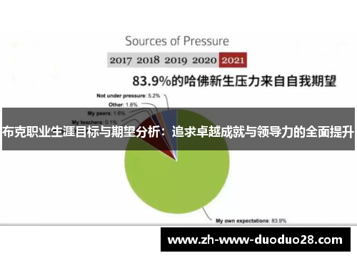 布克职业生涯目标与期望分析:追求卓越成就与领导力的全面提升 布克职业生涯目标与期望分析:追求卓越成就与领导力的全面提升