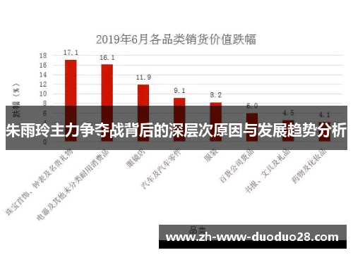 朱雨玲主力争夺战背后的深层次原因与发展趋势分析