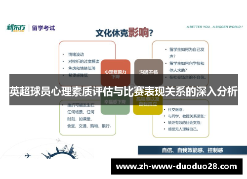 英超球员心理素质评估与比赛表现关系的深入分析 英超球员心理素质评估与比赛表现关系的深入分析