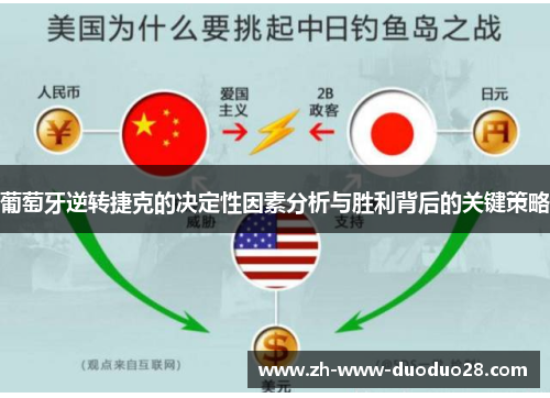 葡萄牙逆转捷克的决定性因素分析与胜利背后的关键策略 葡萄牙逆转捷克的决定性因素分析与胜利背后的关键策略