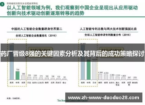 药厂晋级8强的关键因素分析及其背后的成功策略探讨 药厂晋级8强的关键因素分析及其背后的成功策略探讨