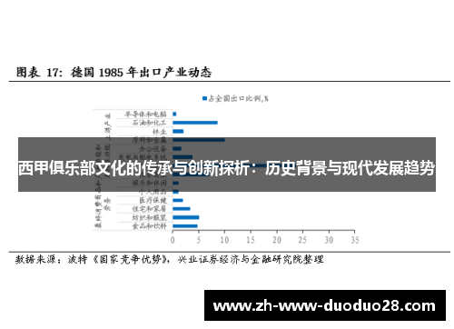 西甲俱乐部文化的传承与创新探析：历史背景与现代发展趋势