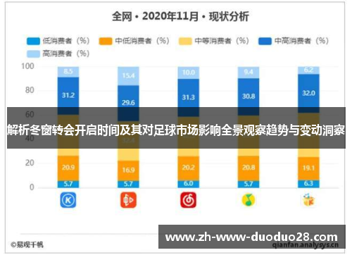 解析冬窗转会开启时间及其对足球市场影响全景观察趋势与变动洞察