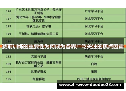 赛前训练的重要性为何成为各界广泛关注的焦点因素 赛前训练的重要性为何成为各界广泛关注的焦点因素