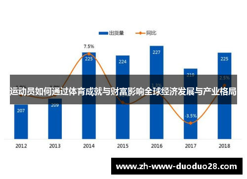 运动员如何通过体育成就与财富影响全球经济发展与产业格局